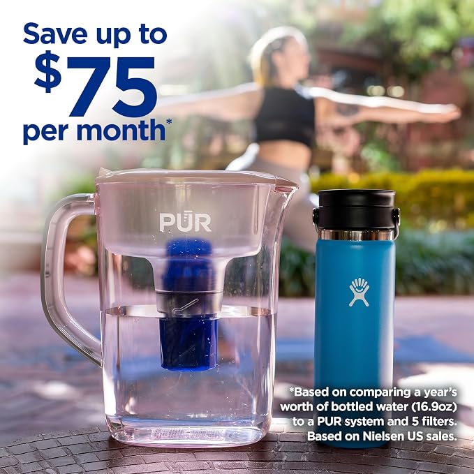 PUR 7-Cup Water Pitcher, 1 Genuine Filter, Great-tasting Water, Dishwasher Safe - Image 3