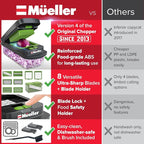 Mueller Pro-Series 10-in-1, 8 Blade Vegetable Chopper, Onion Mincer, Egg Slicer - Image 4