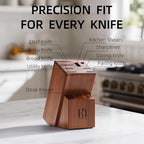 KnifeSaga Kitchen Knife Set Premium, Japanese High Carbon Stainless Steel 15 - Image 8