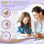 HIPPIH Visual Timer for Kids, 60 Minute Countdown Timers for Classroom Kitchen - Image 7