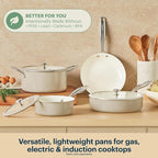 Pyrex 10-Inch Fry Pan Ceramic Cookware - Image 2