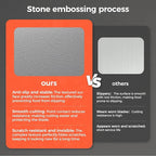 Sumzzz 2-in-1 Stainless Steel Cutting Board, Double-Sided - Image 2