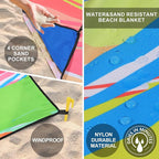 HIHOHO Beach Blanket Waterproof Sandproof Extra Large Beach Mat 79" X - Image 3