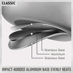 Calphalon Classic Stainless Steel Sauce Pan, Impact-Bonded Aluminum Base - Image 2