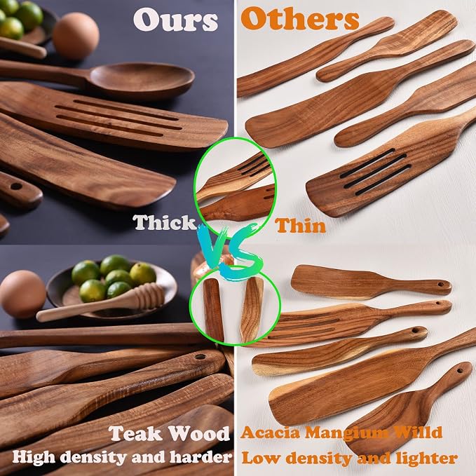 Spurtle Set, Wooden Spurtle Set of 9, Wooden Spoons - Image 4