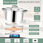 E-far Stainless Steel Stockpot, 5 Quart Pot - Image 2