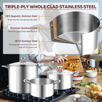 E-far 8 Quart Stock Pot with Lid, 18/10 Tri-ply Stainless Steel Stockpot - Image 3