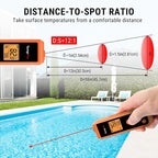 TempPro TP410 Infrared Thermometer Gun Non-Contact Laser Thermometer Gun - Image 3