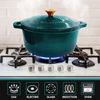 Mueller DuraCast 6 Quart Enameled Cast Iron Dutch Oven Pot - Image 6