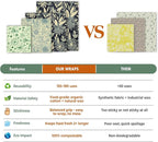 Akeeko Reusable Beeswax Food Wraps - Image 7