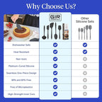 GIR 5-Piece Silicone Kitchen Utensils Set, Non-Toxic Cooking Utensils - Image 8