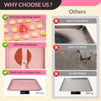 Professional Non-Stick Baking Sheets Set, 3-Piece Heavy Duty Carbon Steel - Image 5