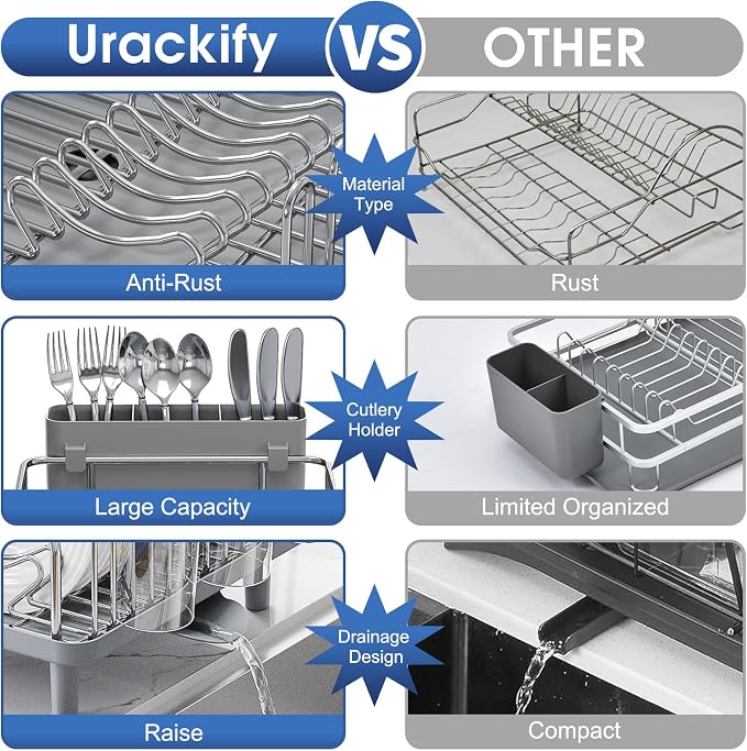 Urackify Stainless Steel Dish Drying Rack - Image 6
