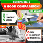Herb Scissors with 5 Blades and Cover – Stainless Steel Herb Cutter with - Image 7