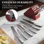 KnifeSaga Knife Set Premium, Japanese High Carbon Stainless Steel 14 Pcs - Image 5