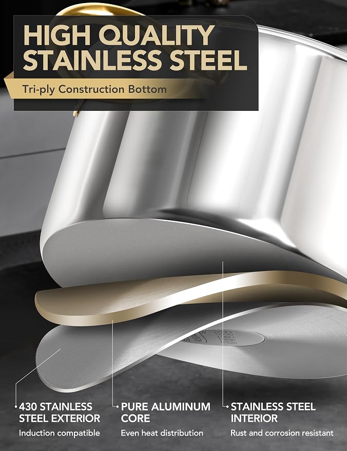 MICHELANGELO Stainless Steel Pots - 6 Qt Induction Pot - Image 3