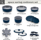 Country Kitchen Cookware Set - Image 3