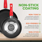 NutriChef 21-Piece Nonstick Cookware Set - Image 3
