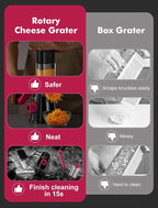 Cheese Grater Rotary, Rotary Grater - Image 5