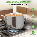 NutriChef 8-Quart Stainless Steel Stock Pot - Image 2