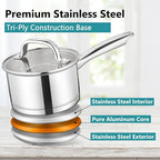 E-far Stainless Steel Saucepan - 1QT & 2QT - Image 5