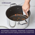 Circulon C1 Series Clad Stainless Steel - Image 8