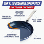 Blue Diamond 10" Nonstick Frying Pan Skillet, Diamond Infused PFAS & PTFE-Free - Image 4