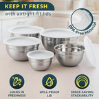 Baker's Signature Stainless Steel Mixing Bowls - Image 4