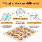 Cooling Racks for Cooking and Baking - Image 3