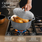 Cast Iron Dutch Oven with Lid – Non-Stick Ovenproof Enamelled Casserole Pot – - Image 6