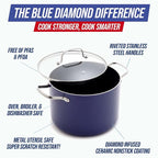 Blue Diamond 8QT Nonstick Stockpot - Image 3