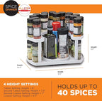 Allstar Innovations Spice Spinner Two-Tiered Spice Organizer & Holder That - Image 4