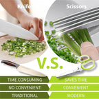 2-Pack Herb Scissors Set with 5 Blades & 3 Blades, Paper Shredding, with - Image 6