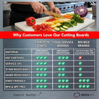 Commercial Grade Plastic Cutting Board 18 x 12 x 1/2 Thick High Density White - Image 4