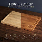 Pre-Oiled, Non Toxic 3-Piece Carbonized Bamboo Cutting Board Set, 500°F - Image 4