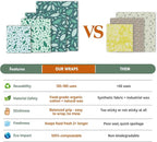 Akeeko Reusable Beeswax Food Wraps - Image 7