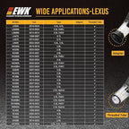 EWK Oil Funnel Threaded Engine Oil Fill Funnel, Secure No-Leak Design - Image 8
