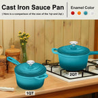 1 Quart Cast Iron Saucepan, Leonyo Enameled Sauce Pan - Image 7
