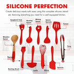 Chef Craft Premium Silicone Kitchen Tool and Utensil Set, 11 Piece Set - Image 4