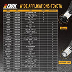 EWK Oil Funnel Threaded Engine Oil Fill Funnel, Secure No-Leak Design - Image 6