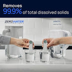Culligan with ZeroWater Technology 10-Cup Water Filter Pitcher – Includes - Image 7