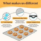 Cooling Racks for Cooking and Baking - Image 3