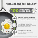 GreenPan Hybrid 12” Nonstick Stainless Steel Frying Pan - Image 2