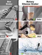 Cheese Grater Rotary, Rotary Grater - Image 5