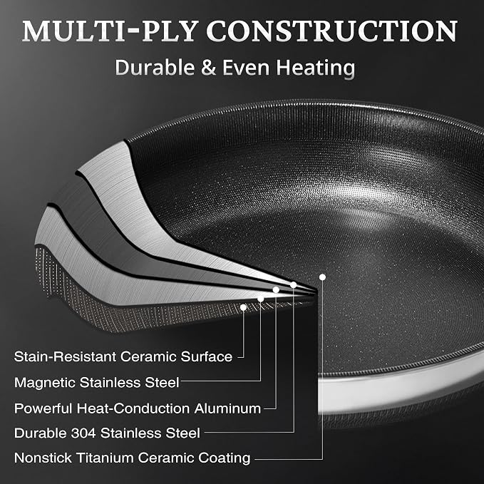 KOKHUB Nonstick Frying Pans - Image 5