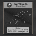 RUVANTI Work Aprons for Men, Oil & Water Repellent, PolyCotton Cross Back - Image 2