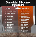 BakeRoyal Silicone Spatula Set - Image 5