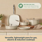 Pyrex 8-Piece Ceramic Cookware Set, Pots and Pans - Image 2