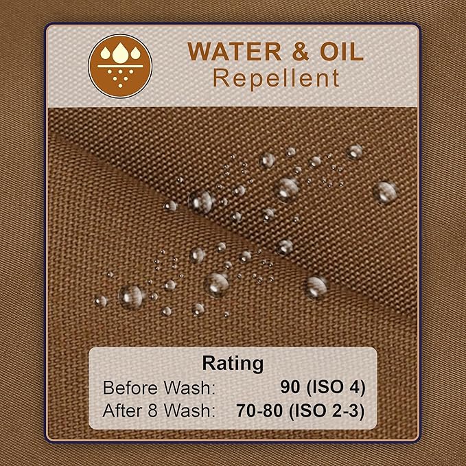 RUVANTI Work Aprons for Men, Oil & Water Repellent, PolyCotton Cross Back - Image 2