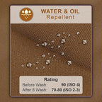 RUVANTI Work Aprons for Men, Oil & Water Repellent, PolyCotton Cross Back - Image 2
